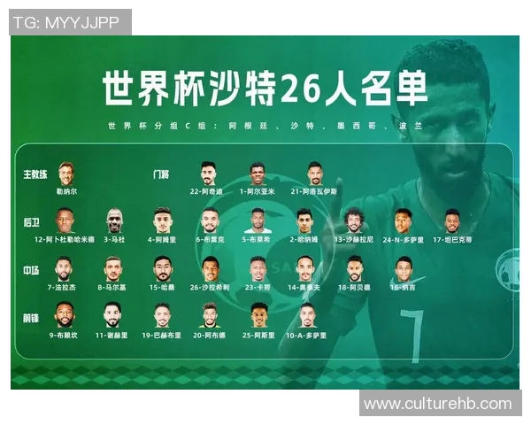 2025年全球足球球星排名榜前十名揭秘与分析