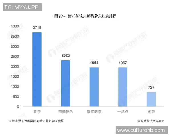 足球球星卡代理运营模式与市场发展前景深度解析